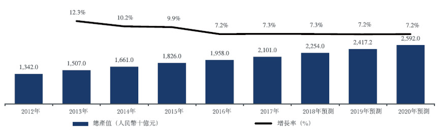 铁算算盘4887查询