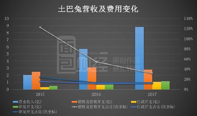 铁算算盘4887查询