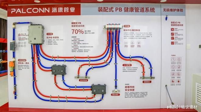 5分钟，带你由装配式建筑了解派康装配式pb管道系统