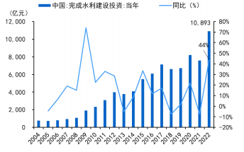 铁算算盘4887查询