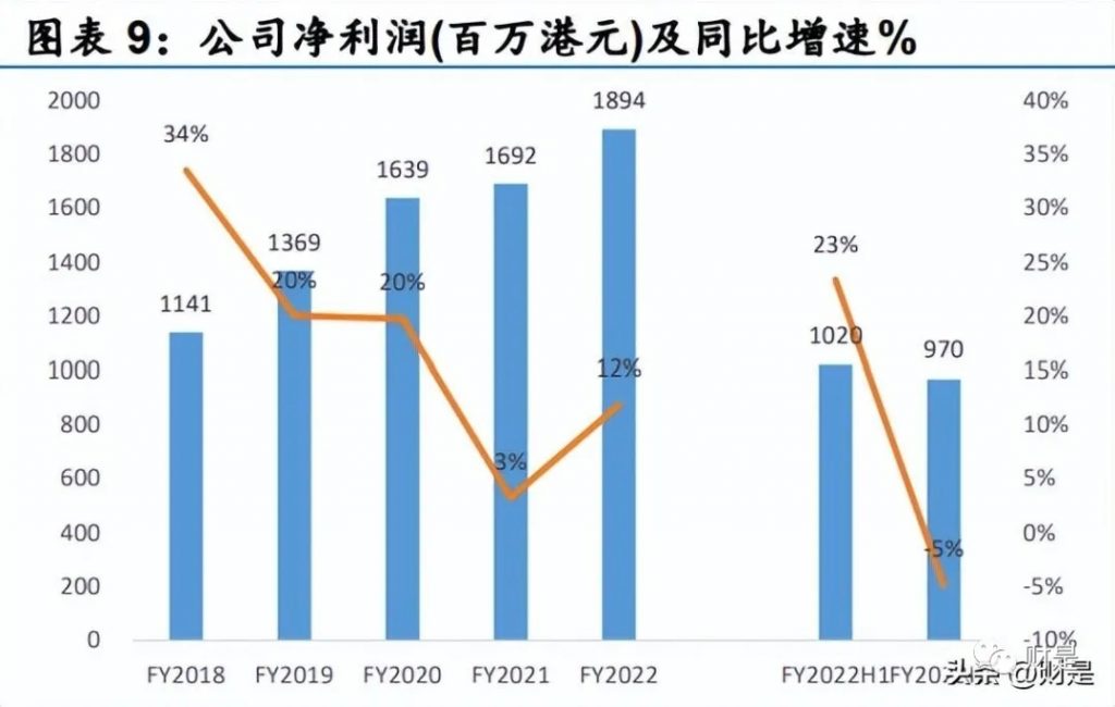 铁算算盘4887查询